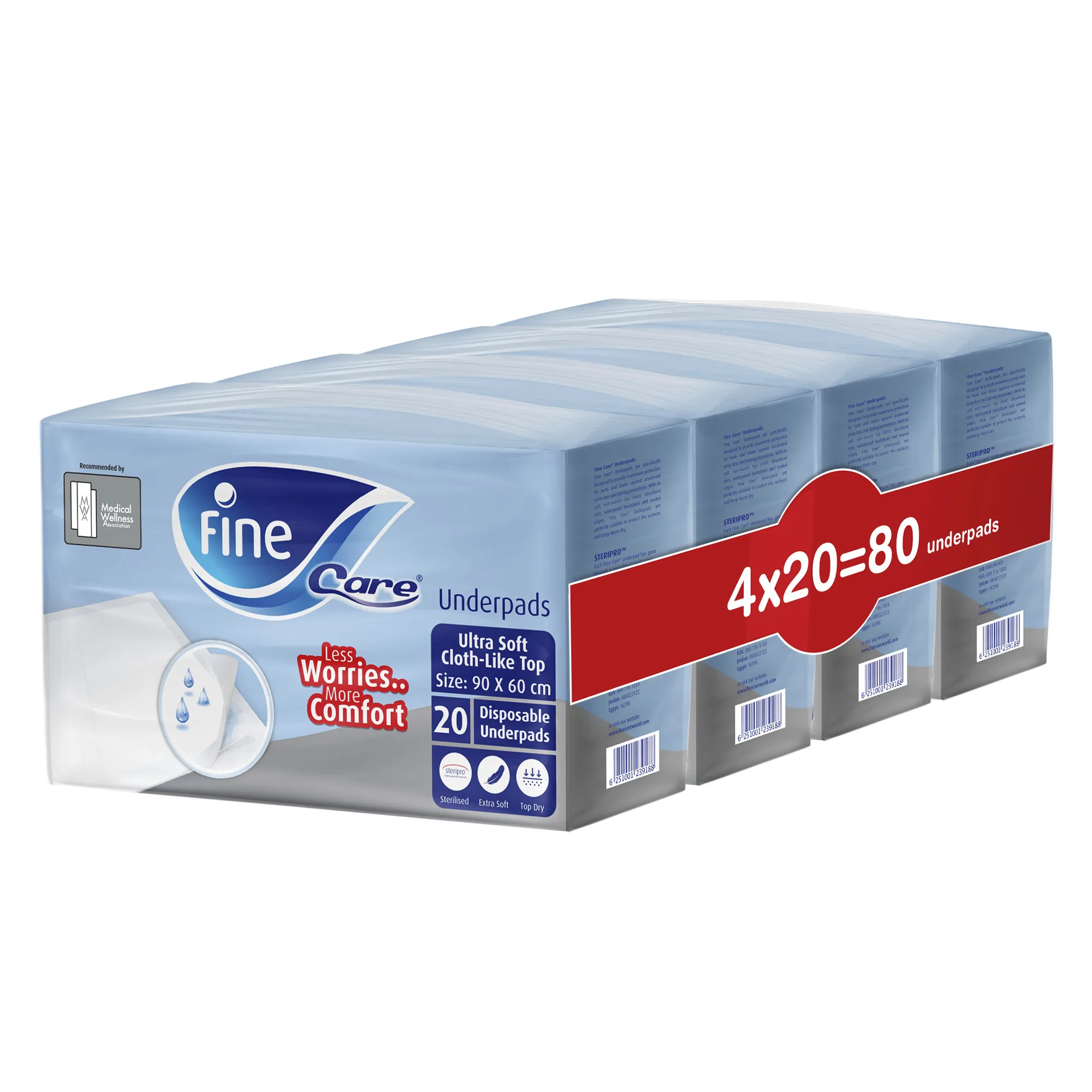 Fine Care underpads ultrasoft size 60 x 90 cm - 20 disposale underpads X 4