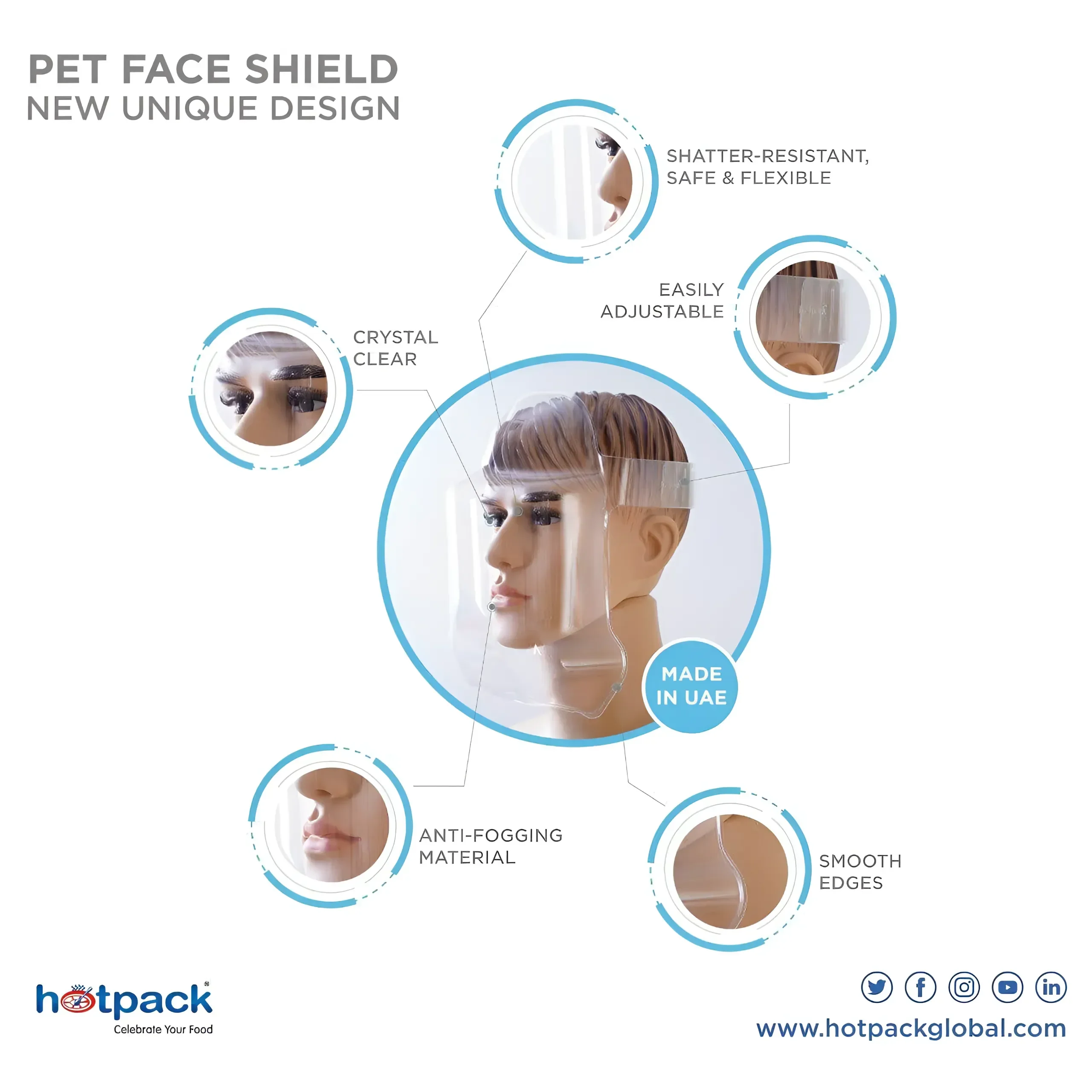 HOTPACK | PET FACE SHIELD | 5 PIECES