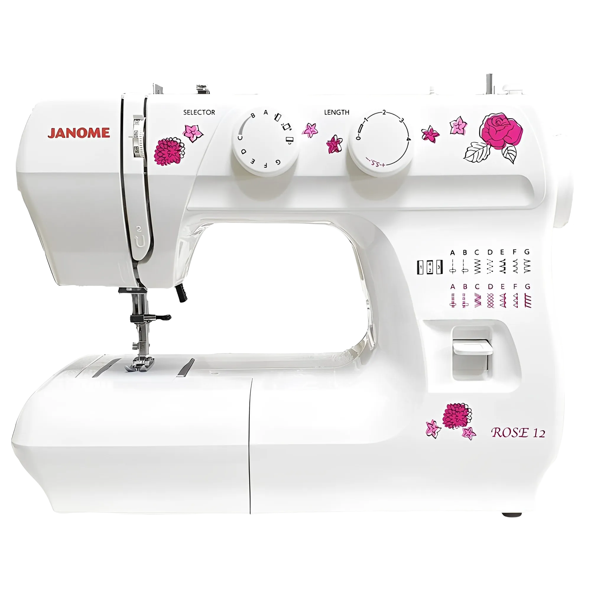 Janome Sewing Machine Rose 12