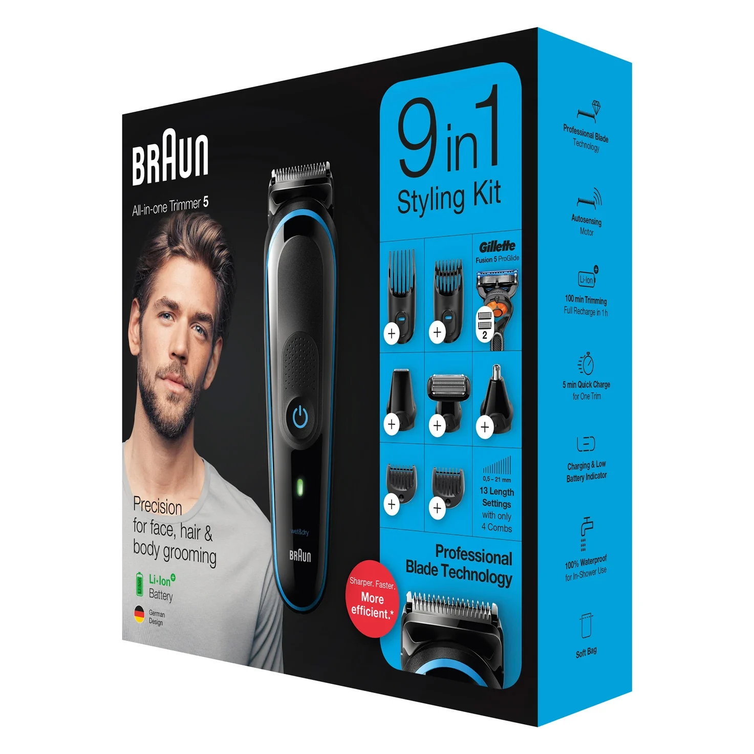 Braun All-in-one trimmer MGK5280 9-in-1 trimmer 7 attachments and Gillette Fusion5 ProGlide razor