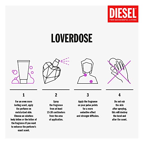 DIESEL LOVERDOSE (W) EDP 30ML