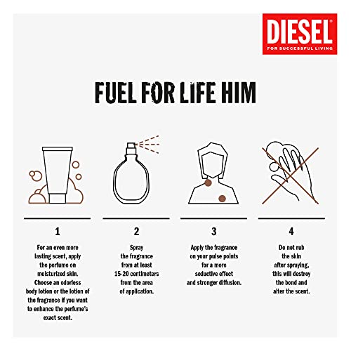 DIESEL FUEL FOR LIFE (M) EDT 125ML