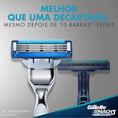 Gillette Mach3 Turbo Men’s Razor Blades 2 Refills