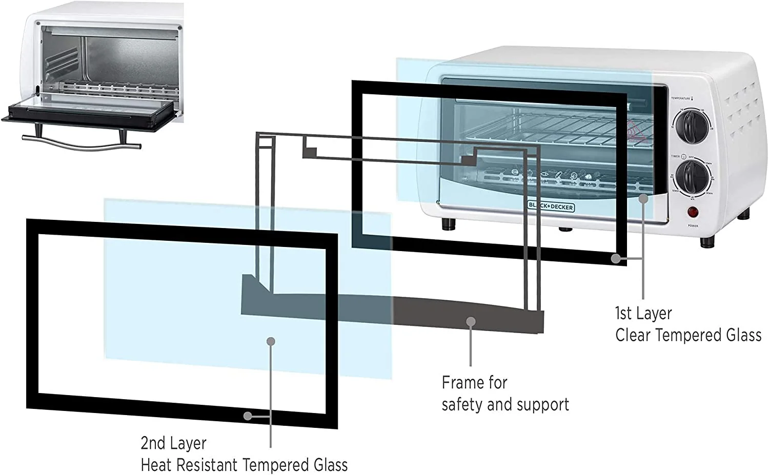 Black+Decker 9L Toaster Oven With Double Glass TRO9DG-B5 White