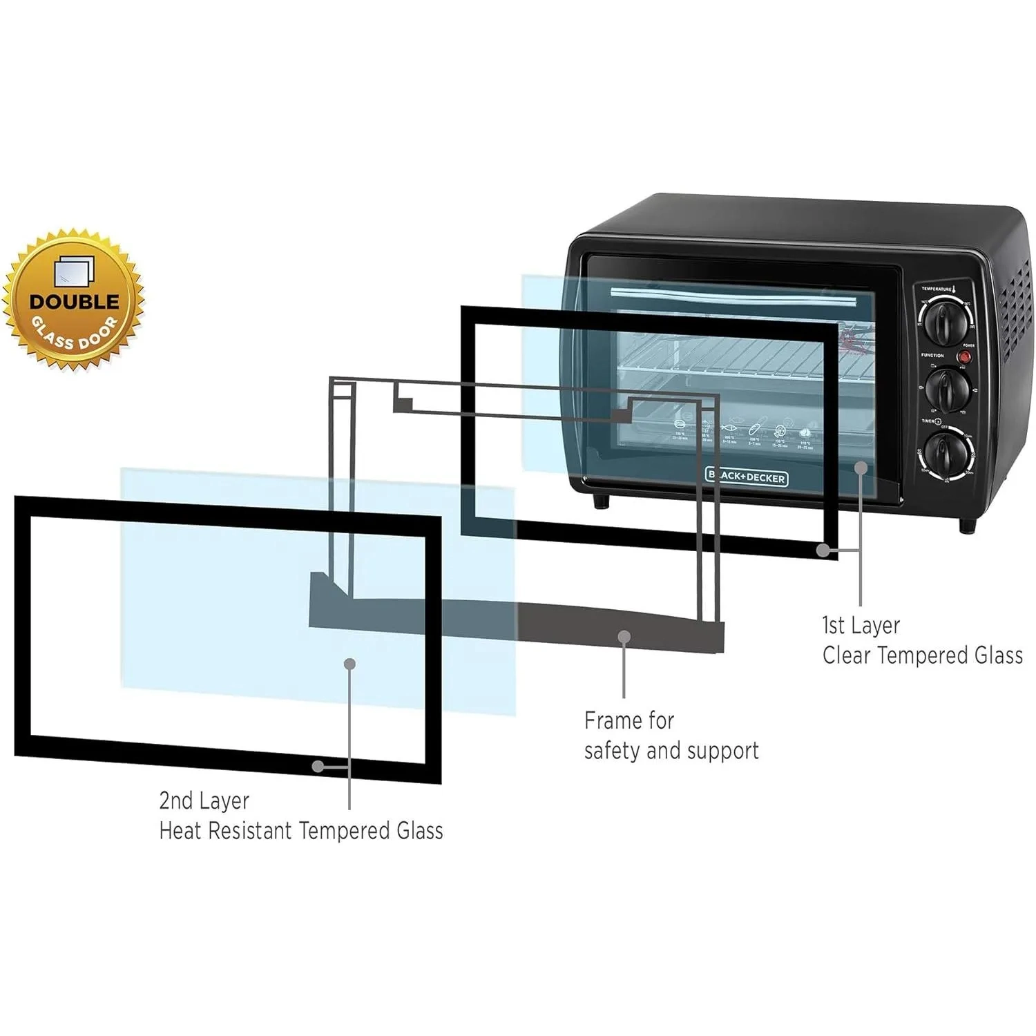 Black+Decker 19L Toaster Oven With Double Glass And Rotisserie TRO19RDG-B5 Black