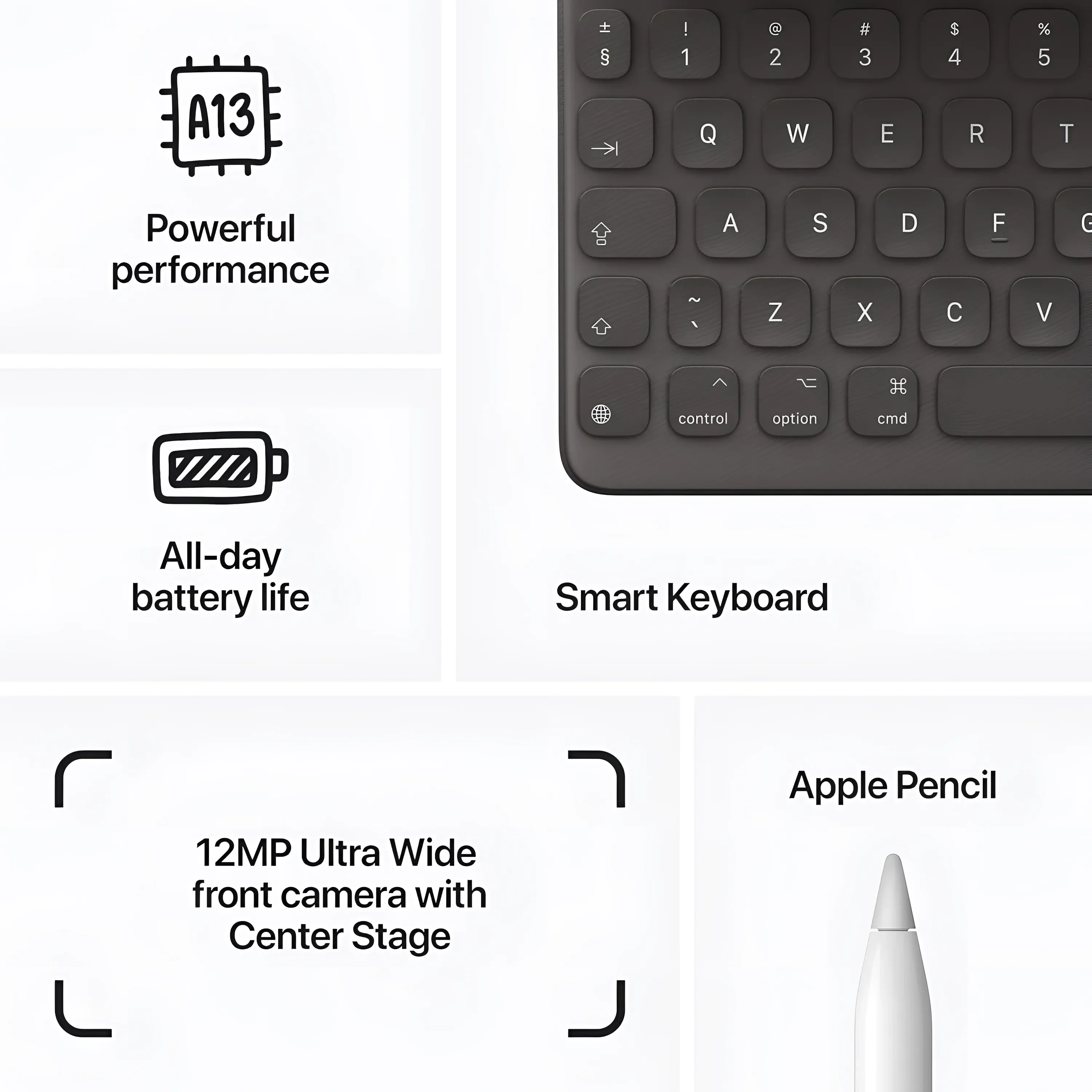 Apple 2021 Ipad 10.2-Inch, Wi-Fi, 64Gb - Space Gray (9Th Generation)