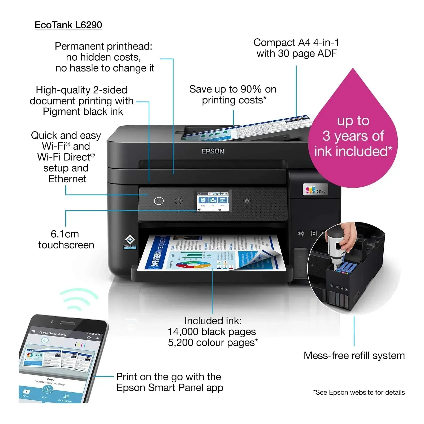 Epson Ecotank Wi-fi Duplex All-in-one Ink Tank Printer With Adf Black L6290