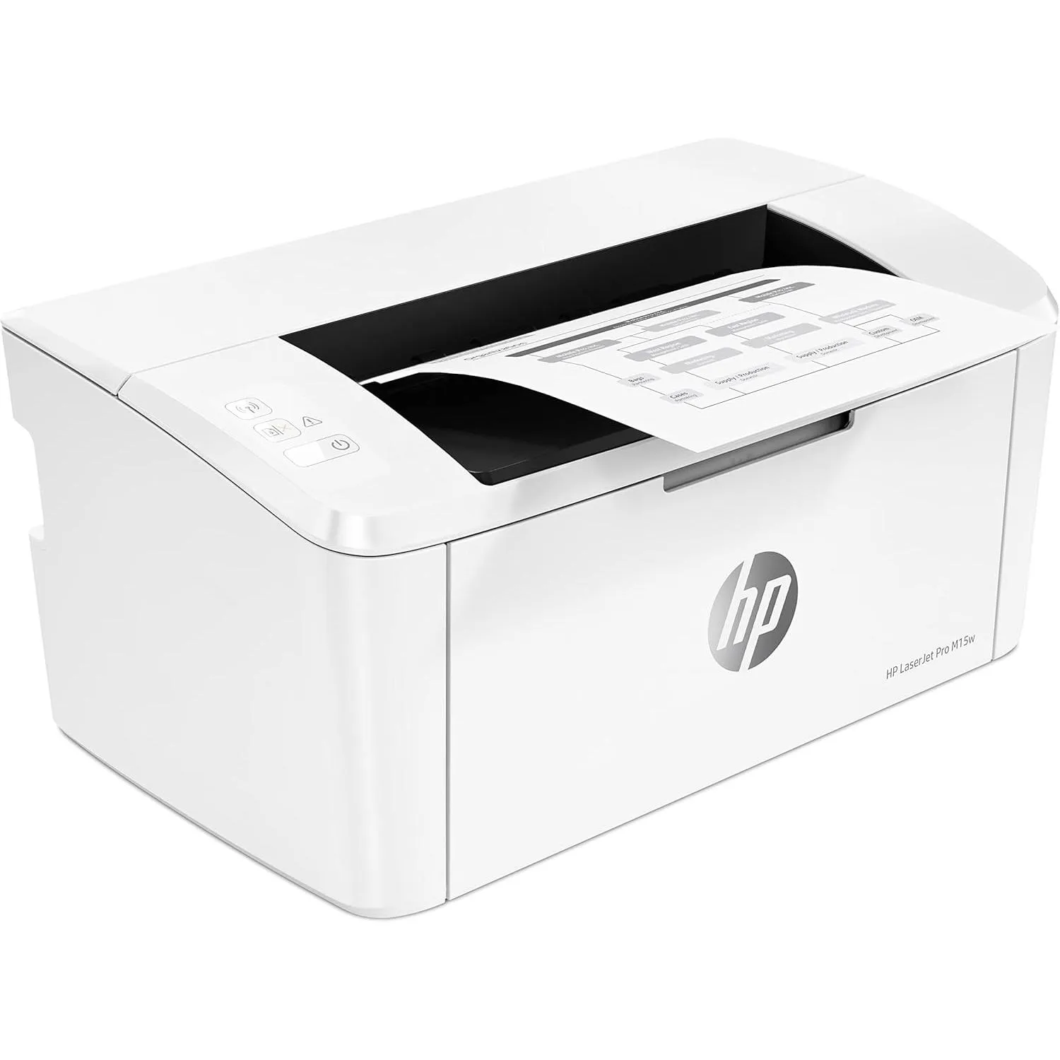 Hp Laserjet Pro M15w Wireless Up To 19 Page Per Minute White W2g51a