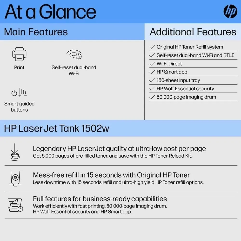 Hp Laserjet Tank 1502w Printer Wireless White 2r3e2a