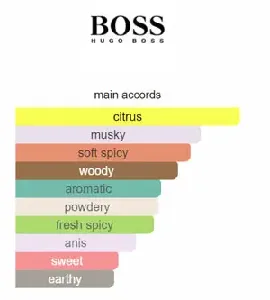 HUGO BOSS SELECTION (M) EDT 90ML