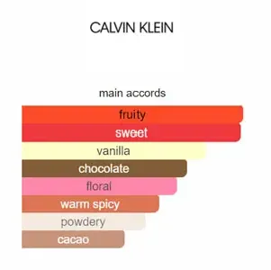 CALVIN KLEIN ONE SHOCK (W) EDT 100ML