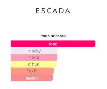 ESCADA ESPECIALLY DELICATE NOTES (W) EDT 75ML