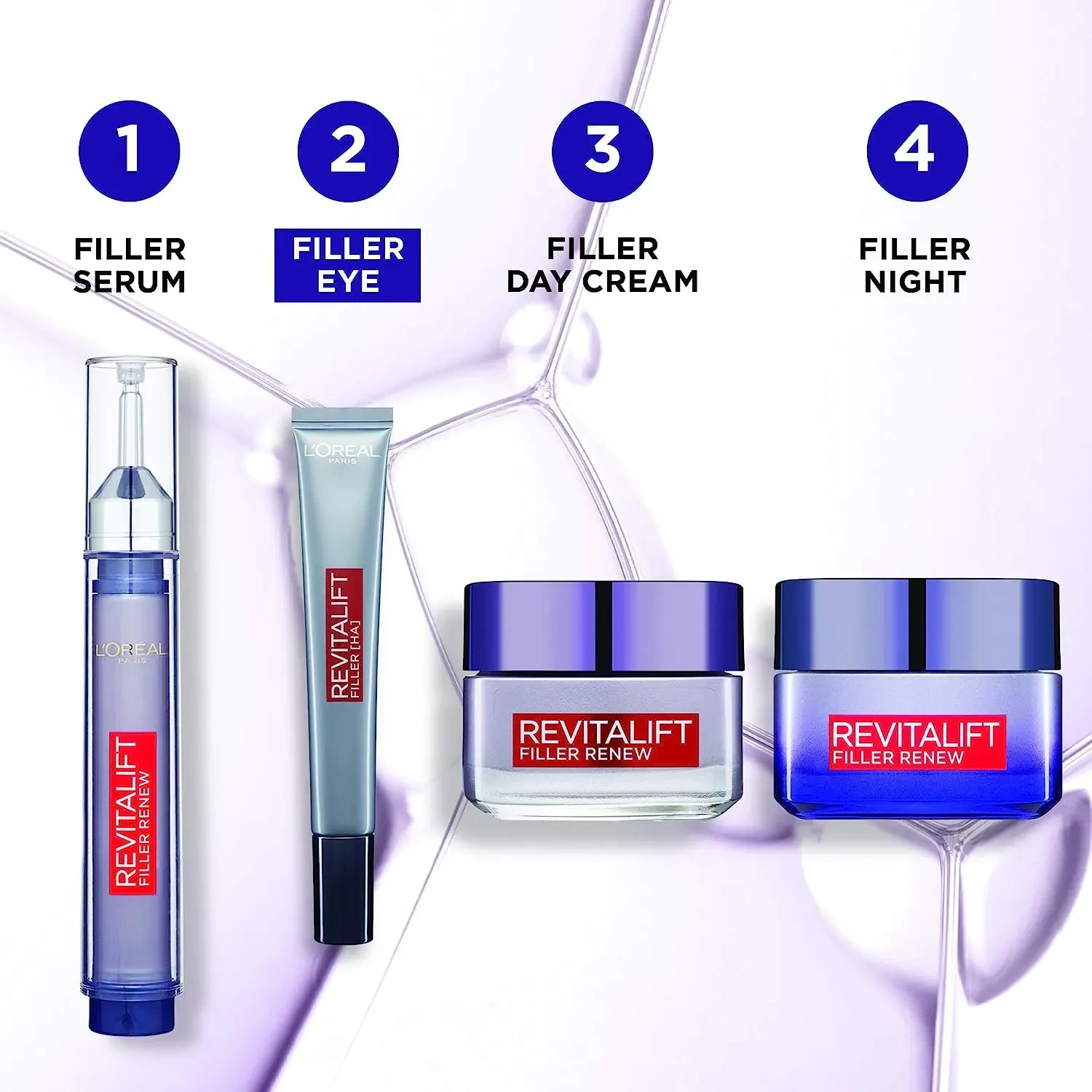 L'Oreal Paris Revitalift Filler + Hyaluronic Acid Anti-Ageing & Replumping Eye Cream 15 Ml