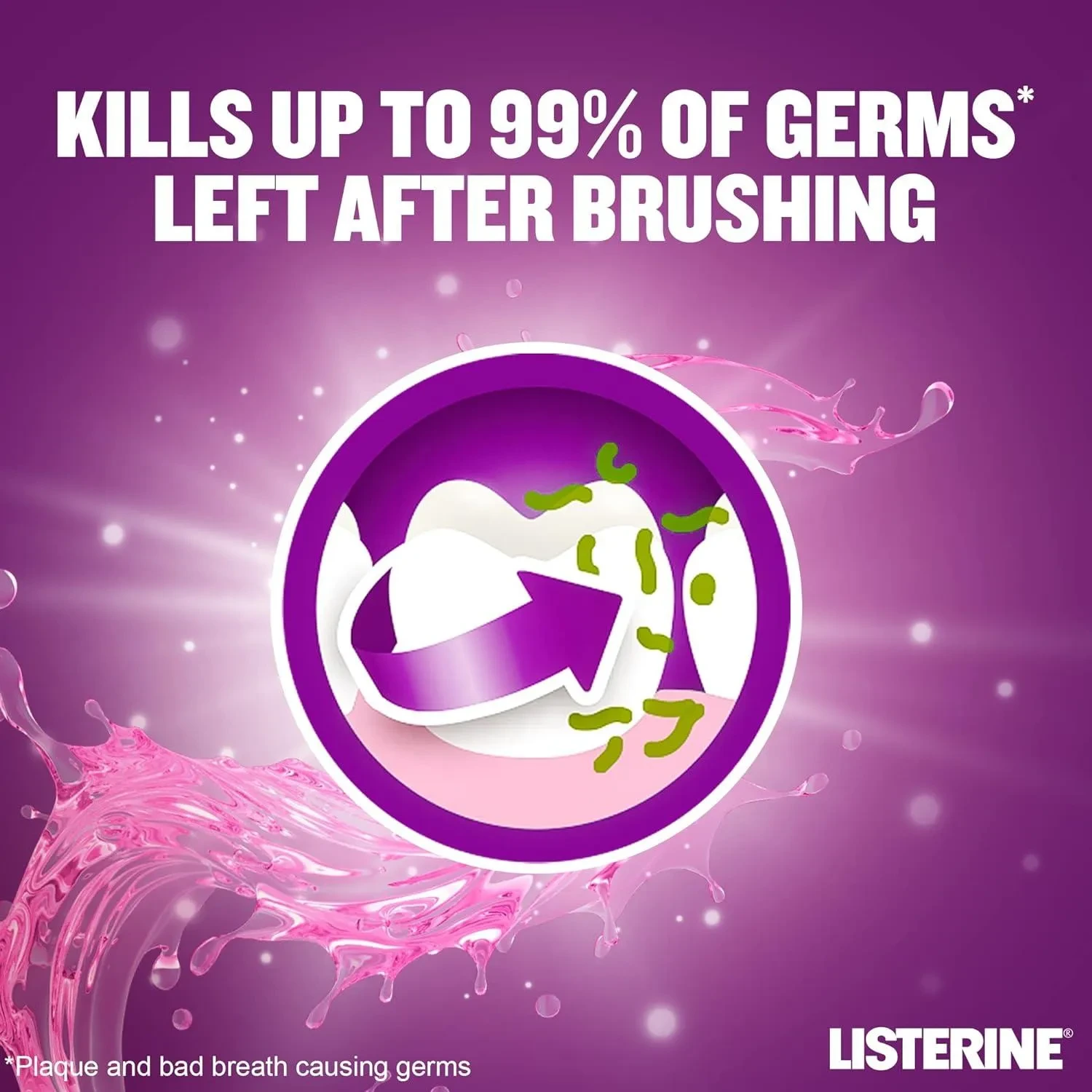 Listerine Daily Mouthwash Total Care,Teeth Protect,6 Benefit Fluoride Milder Taste,Smooth Mint 250Ml