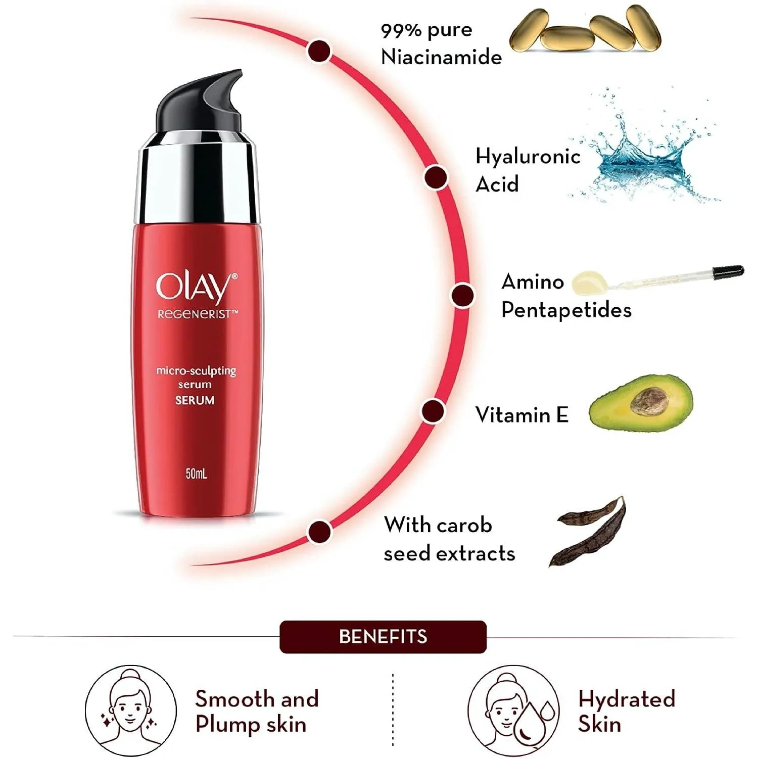 Olay Serum Regenerist Micro-Sculpting Super Firming Serum, 50Ml