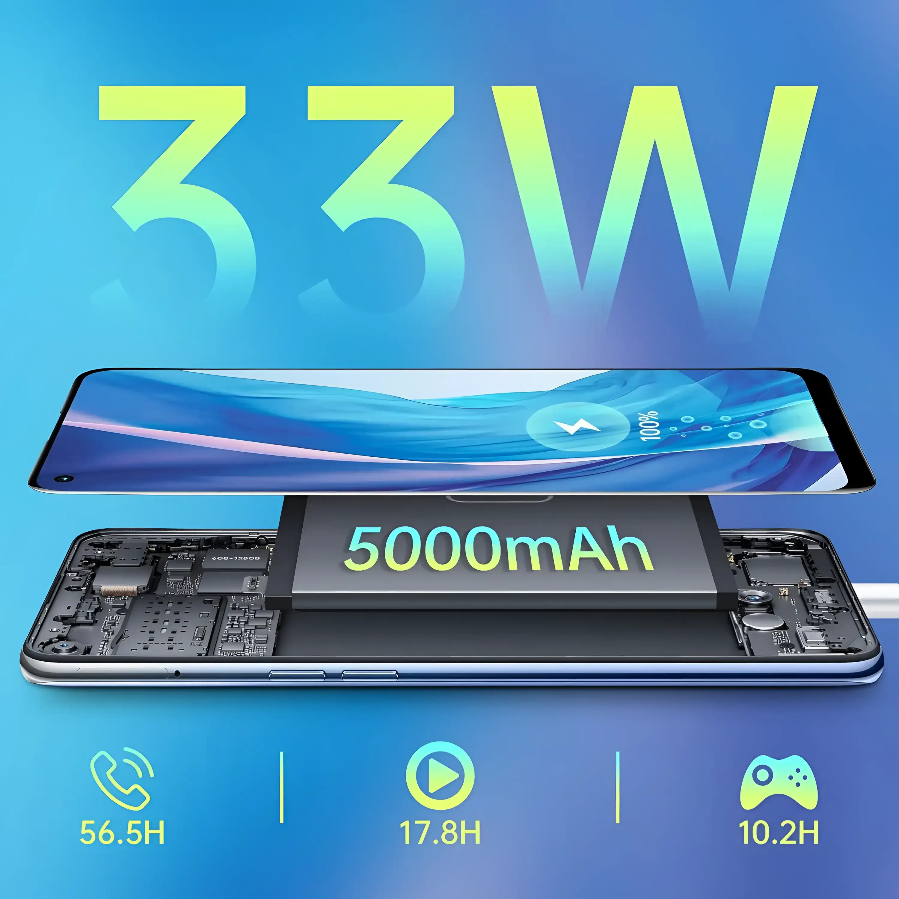 Oppo A74 Smartphone Dual Sim 128Gb 6Gb Ram, Blue