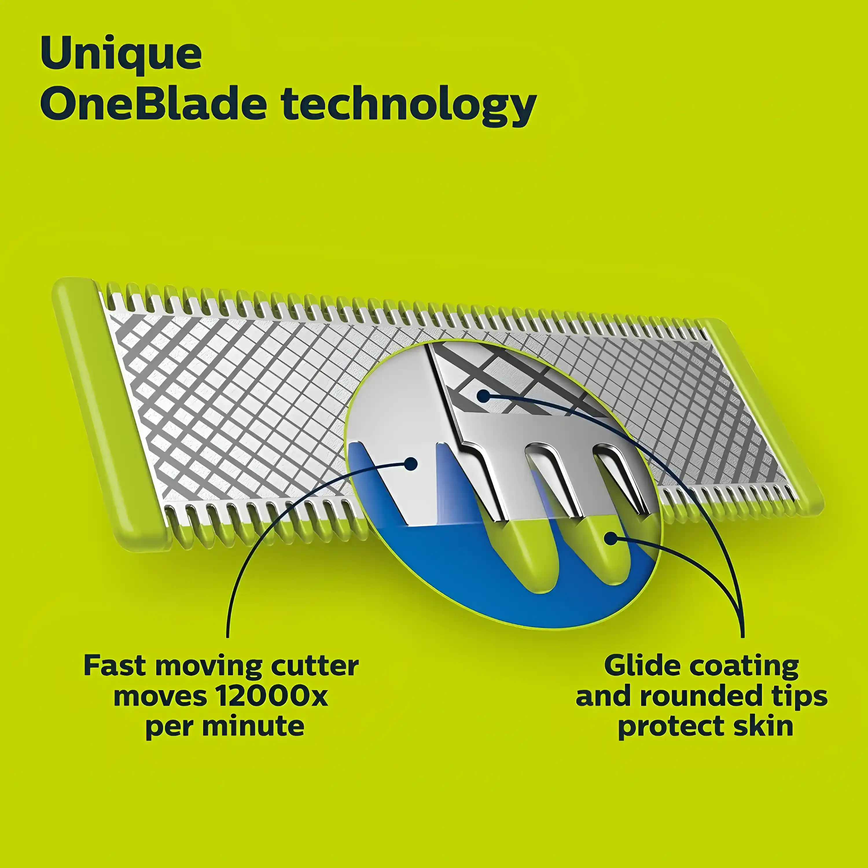Philips Oneblade Face 5In1 Trimmer, QP2724-20