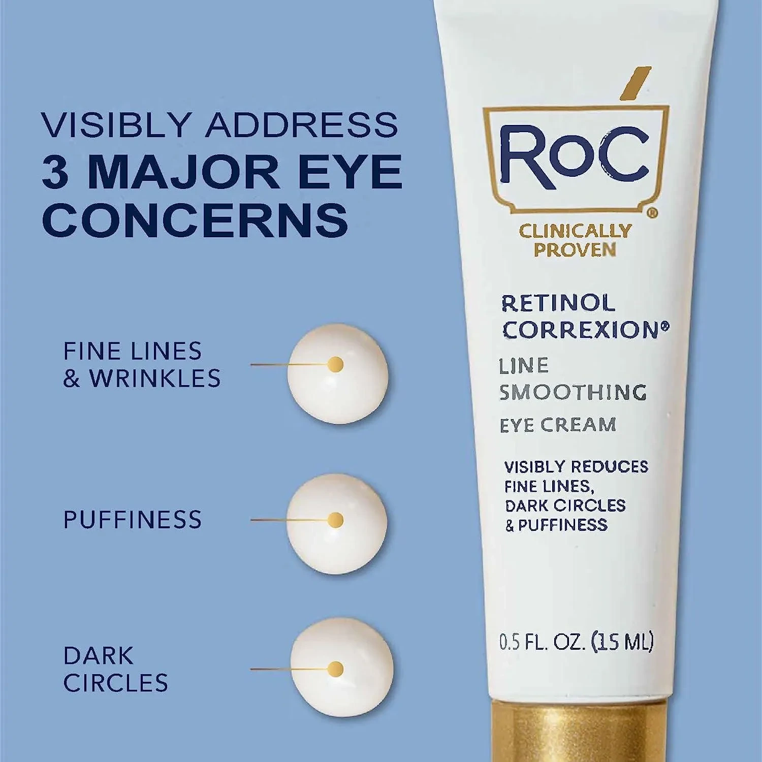 Roc Retinol Correxion Anti-Aging Eye Cream Treatment For Wrinkles,Crows Feet,Dark Circles,And Puffiness.5 Fl. Oz