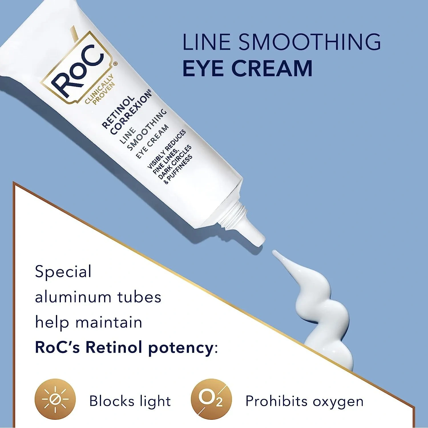 Roc Retinol Correxion Anti-Aging Eye Cream Treatment For Wrinkles,Crows Feet,Dark Circles,And Puffiness.5 Fl. Oz