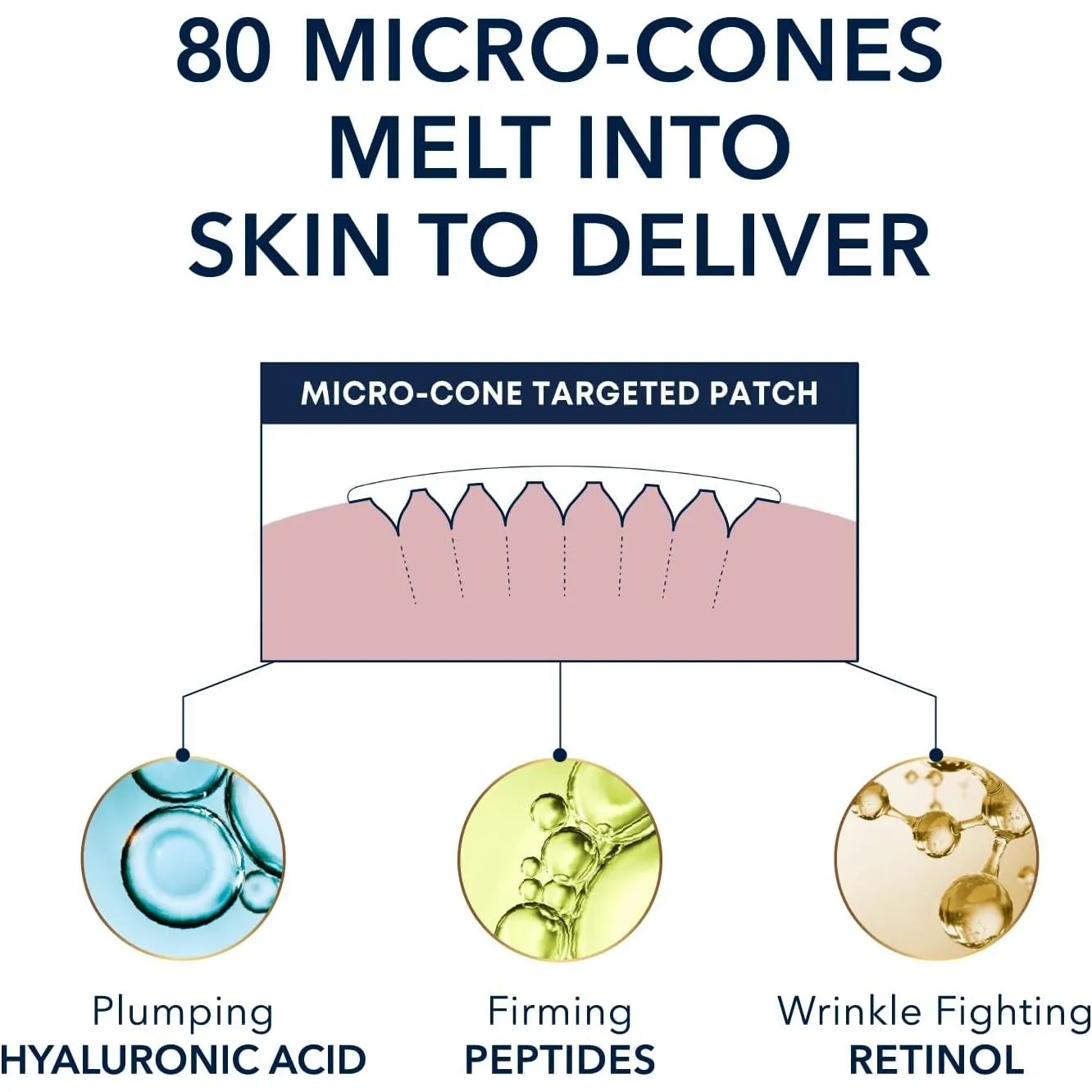 Roc Retinol Correxion Deep Wrinkle Non-Invasive Targeted Patches For Forehead And Between Eyes 11 Lines